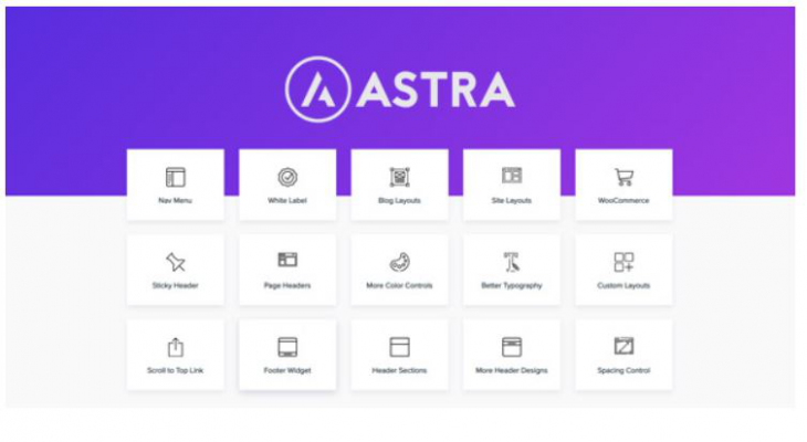 How To Install Astra Pro Theme In Wordpress